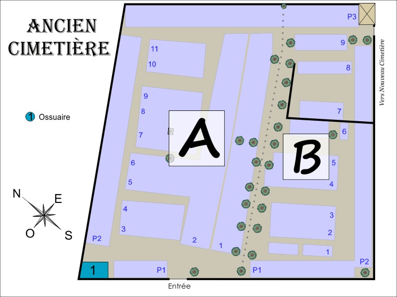Photo cimetière